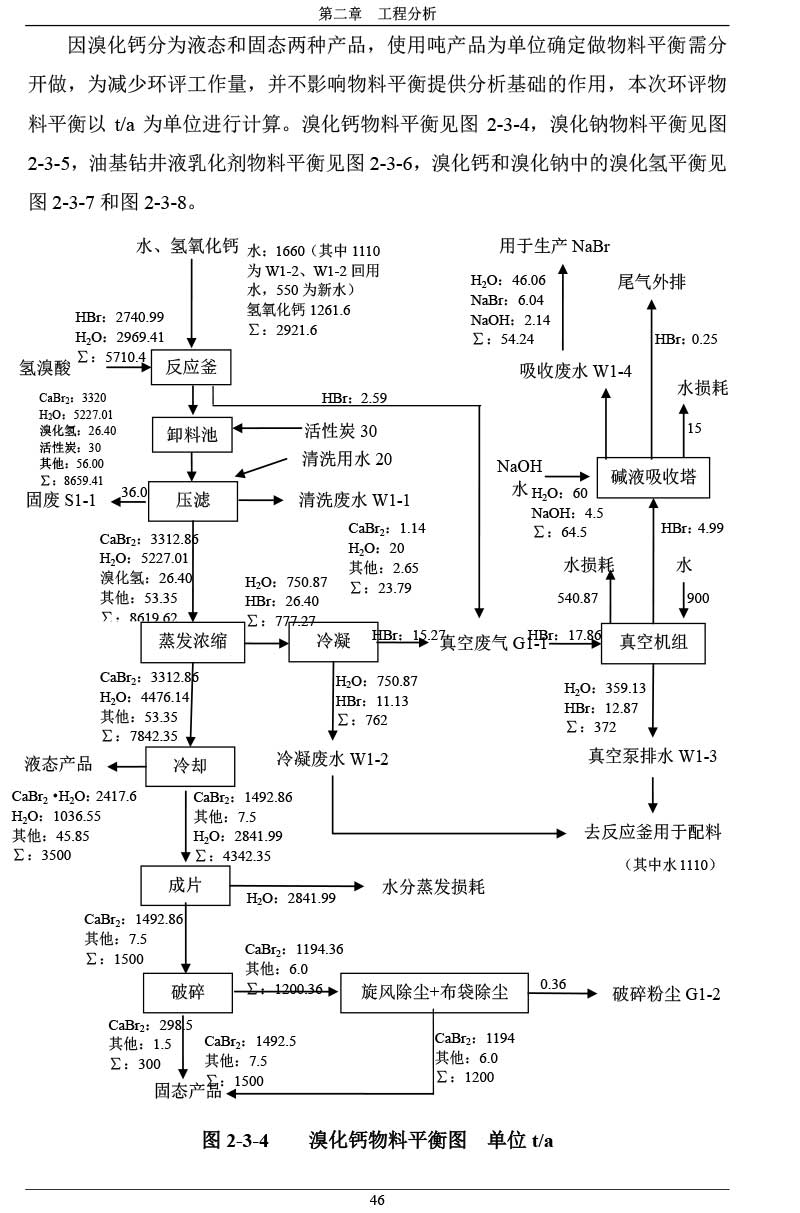 1523439758766671.jpg